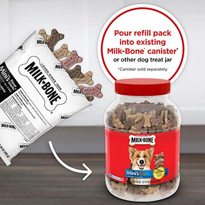 Milk-Bone Mini's Flavor Snacks Dog Treats, 36 Ounce Crunchy Texture Helps Reduce Tartar