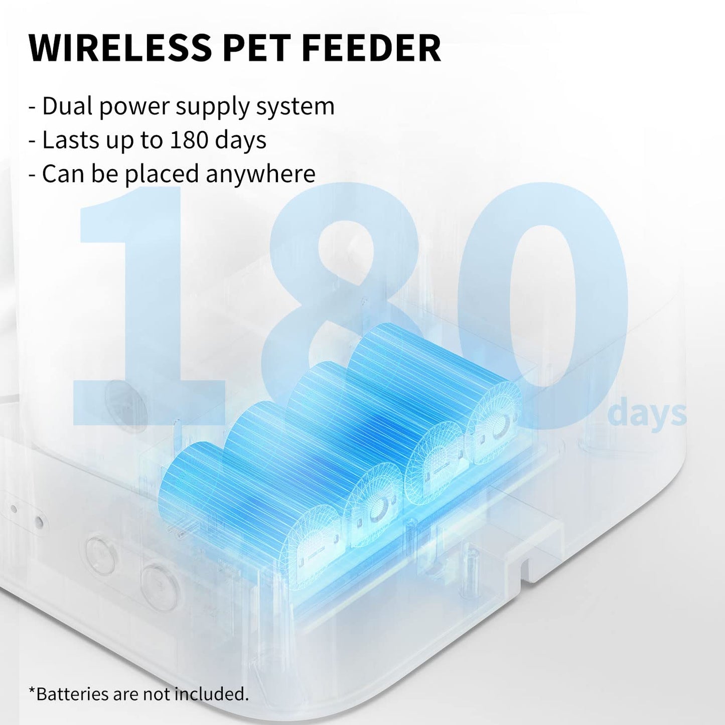 PETKIT Automatic Pet Feeder with Camera, 1080P HD Video with Night Vision, 2.4G WiFi Cat Dog Feeder with 2-Way Audio,Smart App Control Pet Dry Food Dispenser for Cats and Dogs with Non-Stick Food Bowl