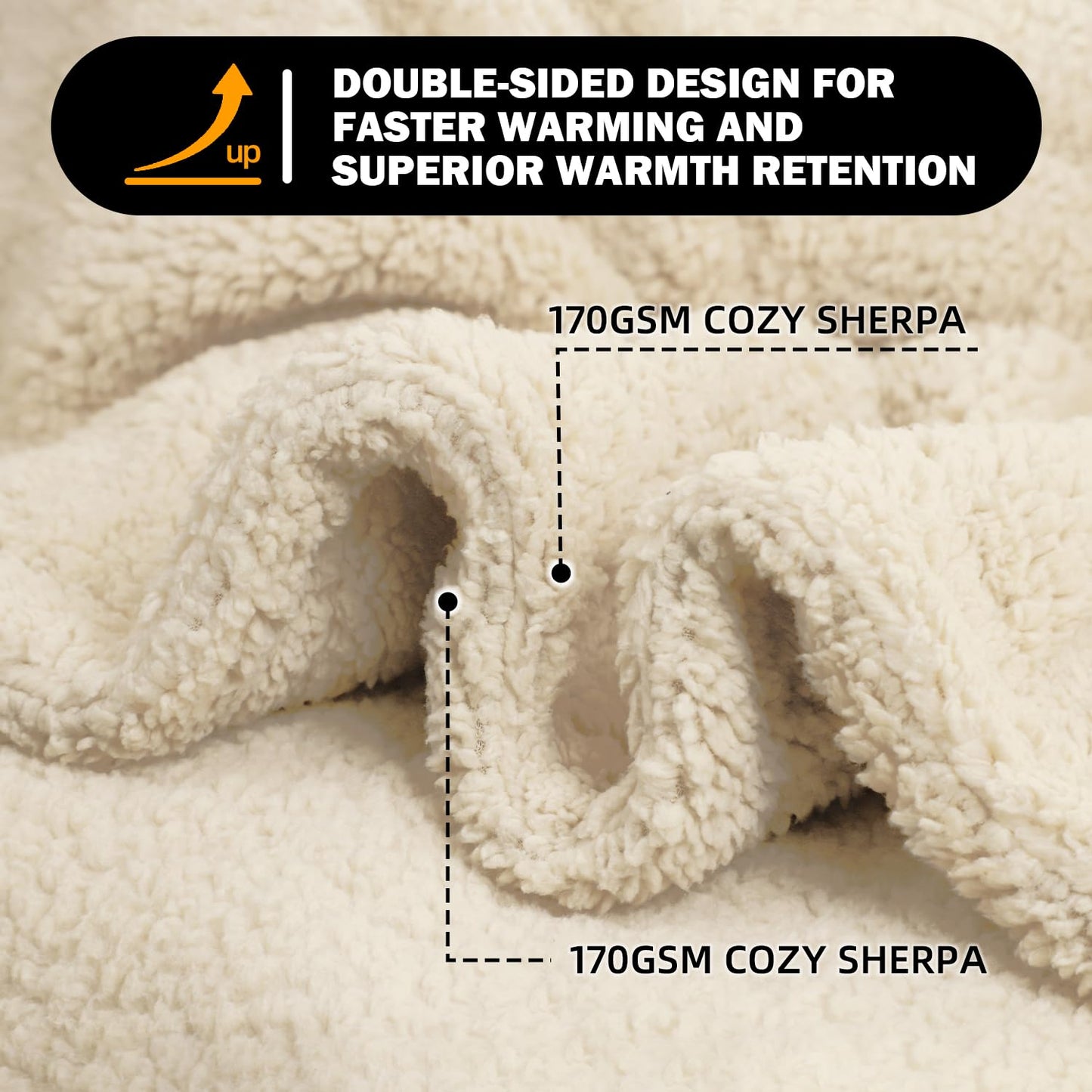 furrybaby Dog Blanket Soft Dog Blankets for Large Dogs Puppy Essentials Washable Fluffy Sherpa Fleece Cat Blanket 32x40 Inches for Bed Furniture Couch Sofa (Double-Layer Medium, Beige)