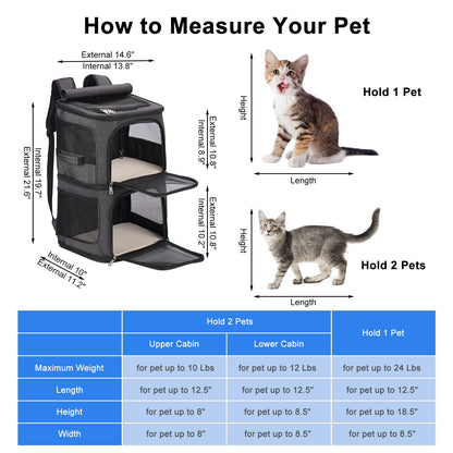 2-in-1 Double Pet Carrier Backpack for Small Cats and Dogs, Portable Pet Travel Carrier, Super Ventilated Design, Ideal for Traveling/Hiking/Camping, Large Size