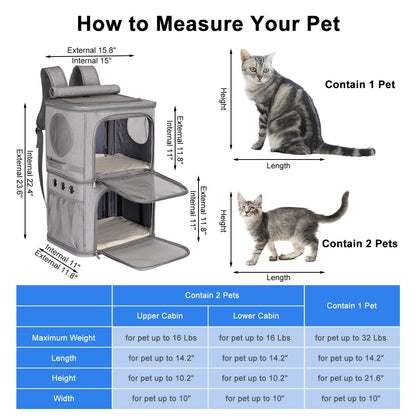 2-in-1 Double Pet Carrier Backpack for Small Cats and Dogs, Portable Pet Travel Carrier, Super Ventilated Design, Ideal for Traveling/Hiking/Camping, Large Size