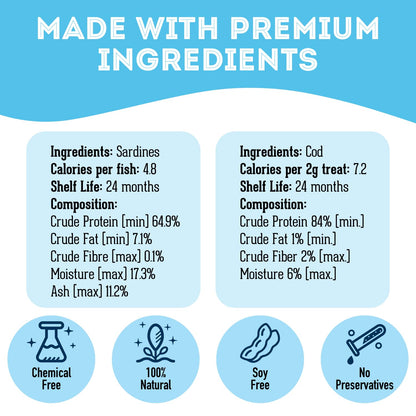 Sardines for Dogs & Sardines for Cats (3.17 oz, Pack of 1) - Dehydrated Single Ingredient Dog Treats - Natural Dog Treats, Grain Free